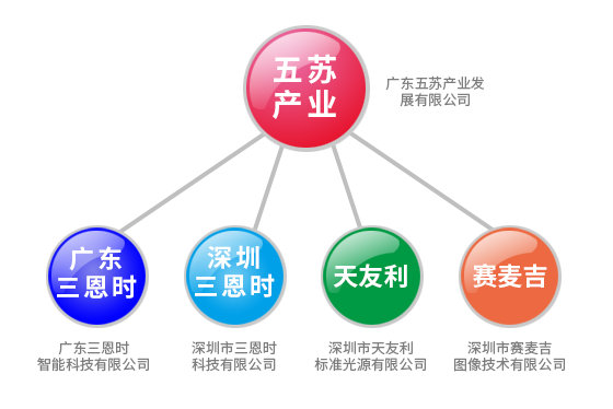 麻豆AV在线时